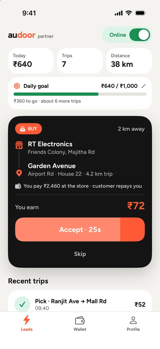 The delivery partner app: online, with today's earnings, a daily goal and a new lead to accept within 30 seconds.